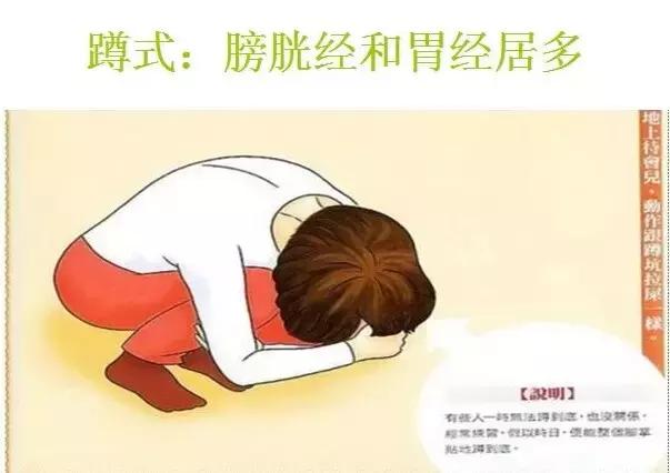 拉筋的正确姿势视频教程,拉筋的正确姿势