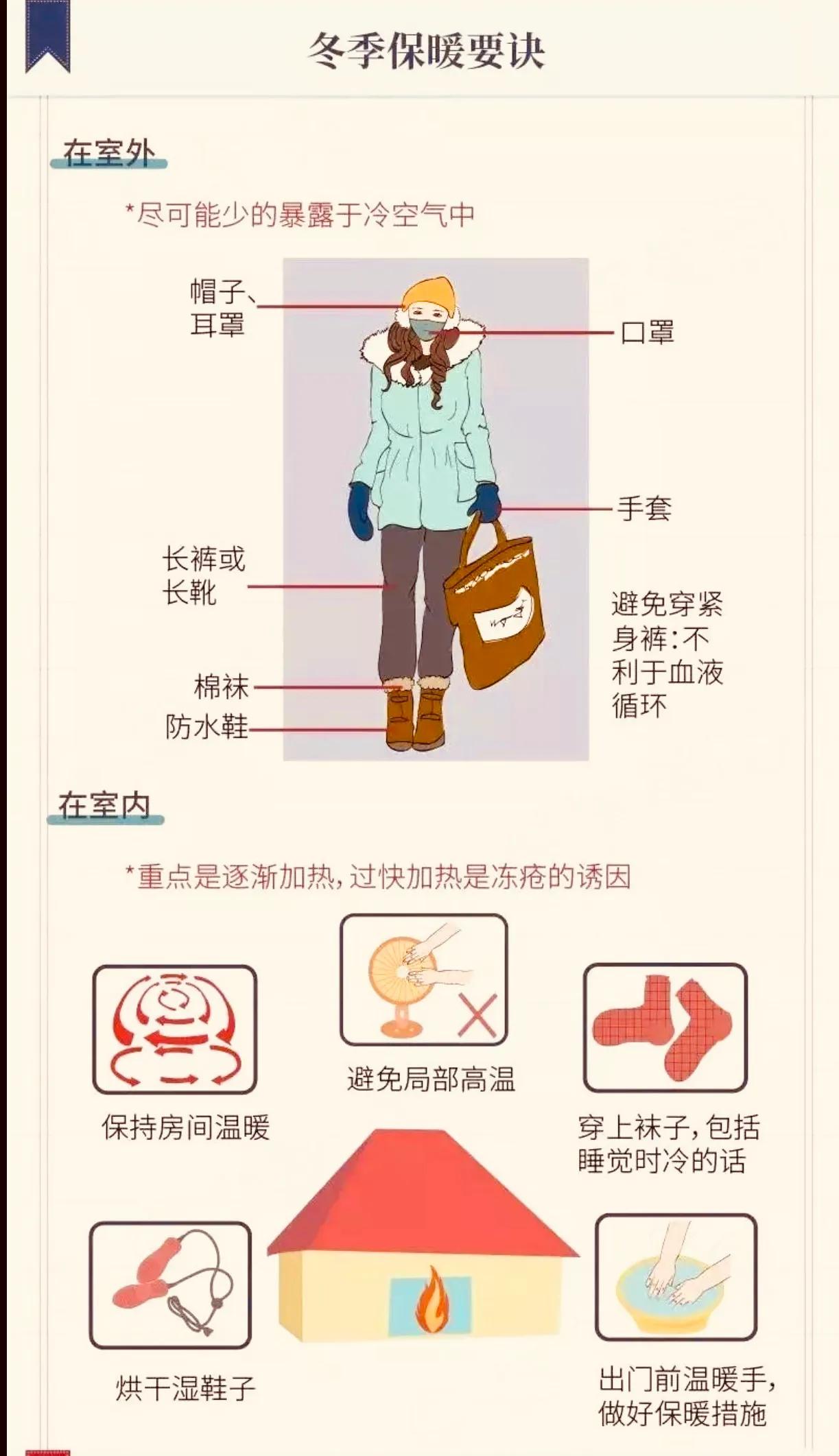 最冷节气防范冻疮,天气回暖冻疮变严重了