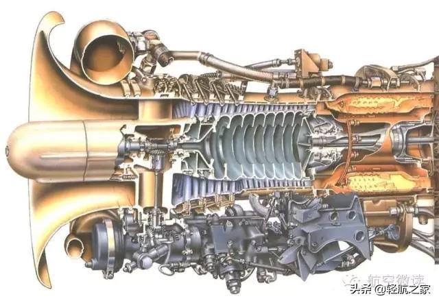 通用电气航空发动机模型,航空发动机全套