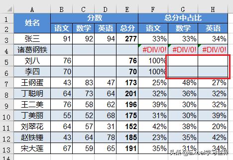 excel表格中如何在空白区域填充0,excel中数组存在错误值怎么消掉