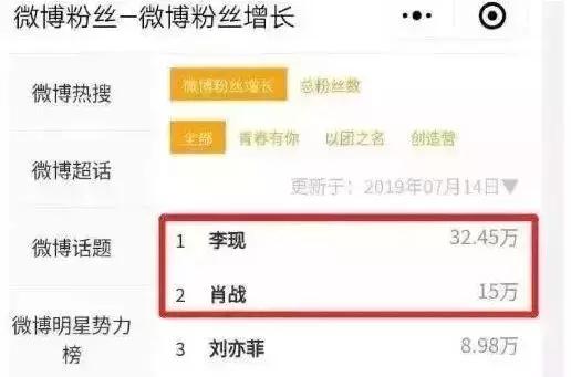 李现从小胖到小鲜肉,从胖子到男神的经历