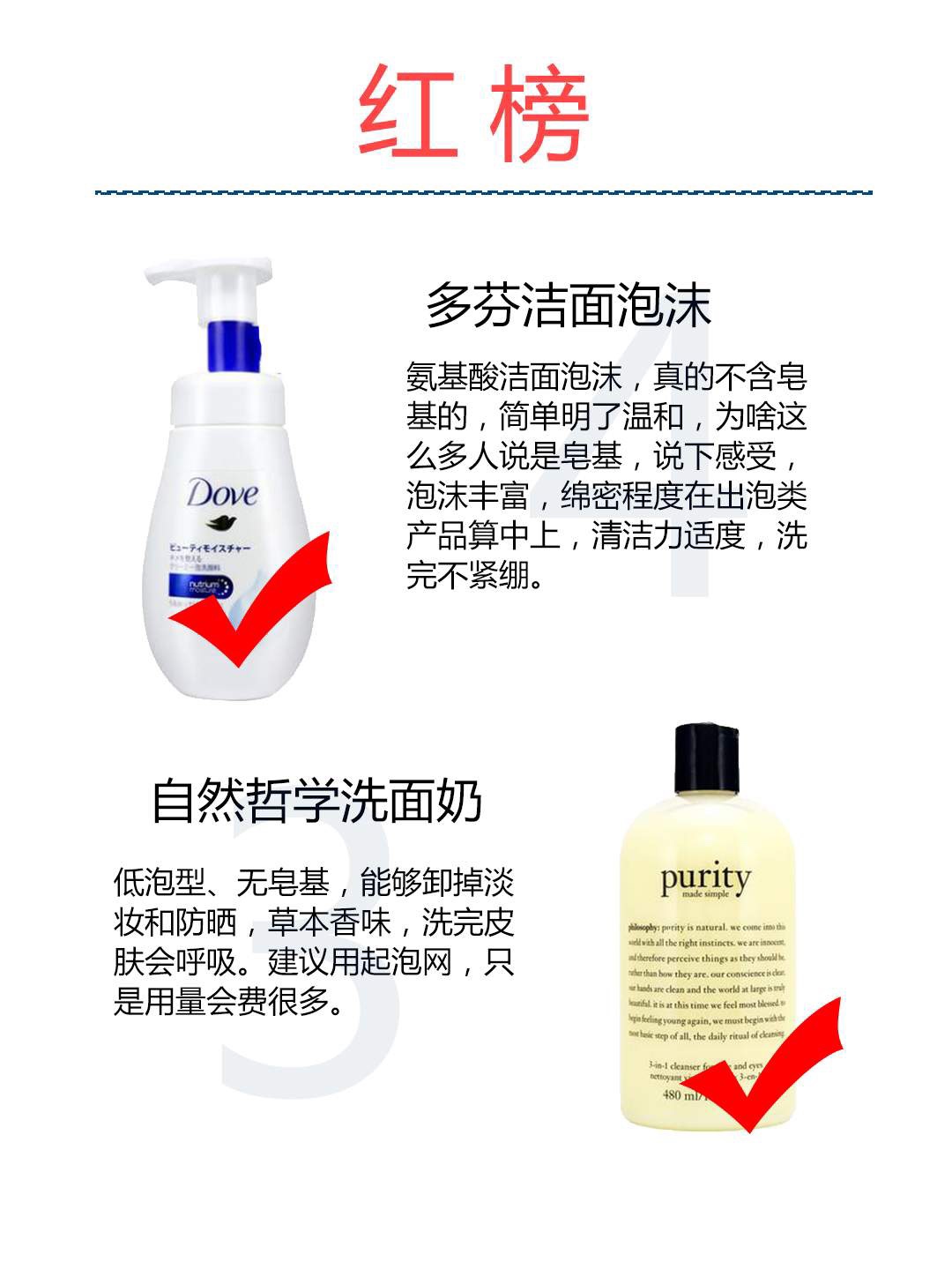 资生堂洗面奶买哪一款比较好,洗面奶测评红黑榜资生堂