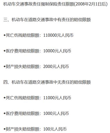 车险新手入门教学视频,车险基础知识100例
