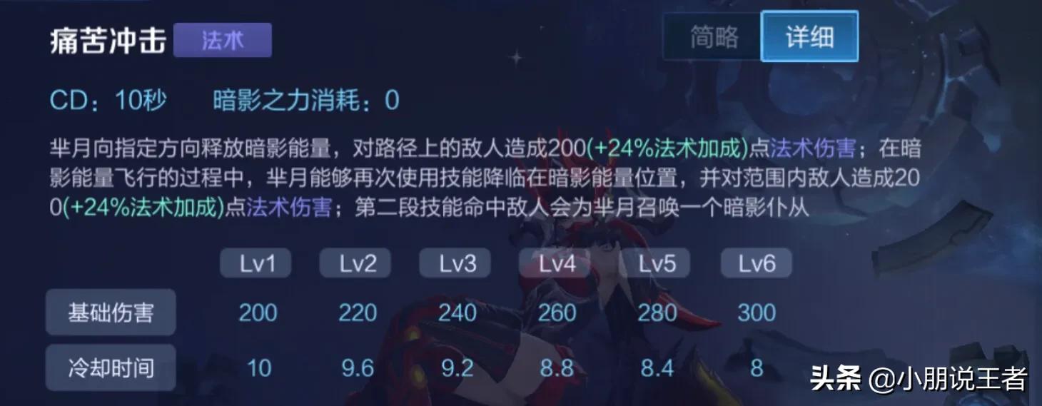 王者光荣芈月教学张大仙怎么玩,王者光荣芈月教学主播