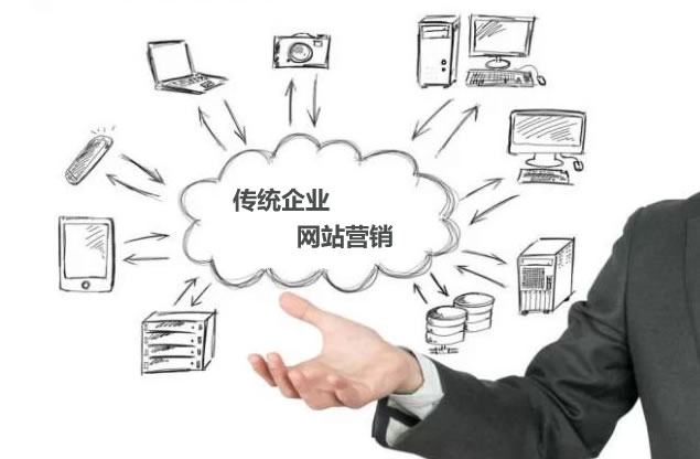 *款贷**居间行业，怎么做好客户基础展业方式