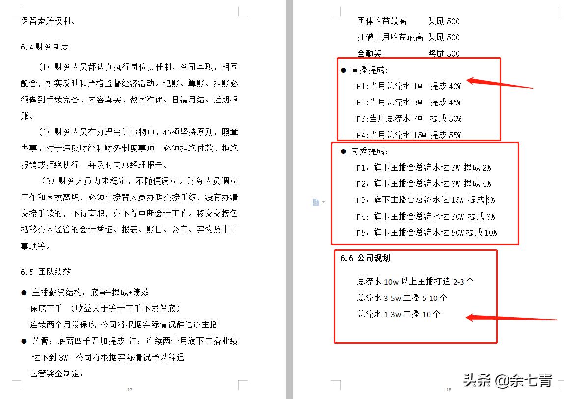 创业基础创业计划书要点及技巧,创业计划书十个步骤图文