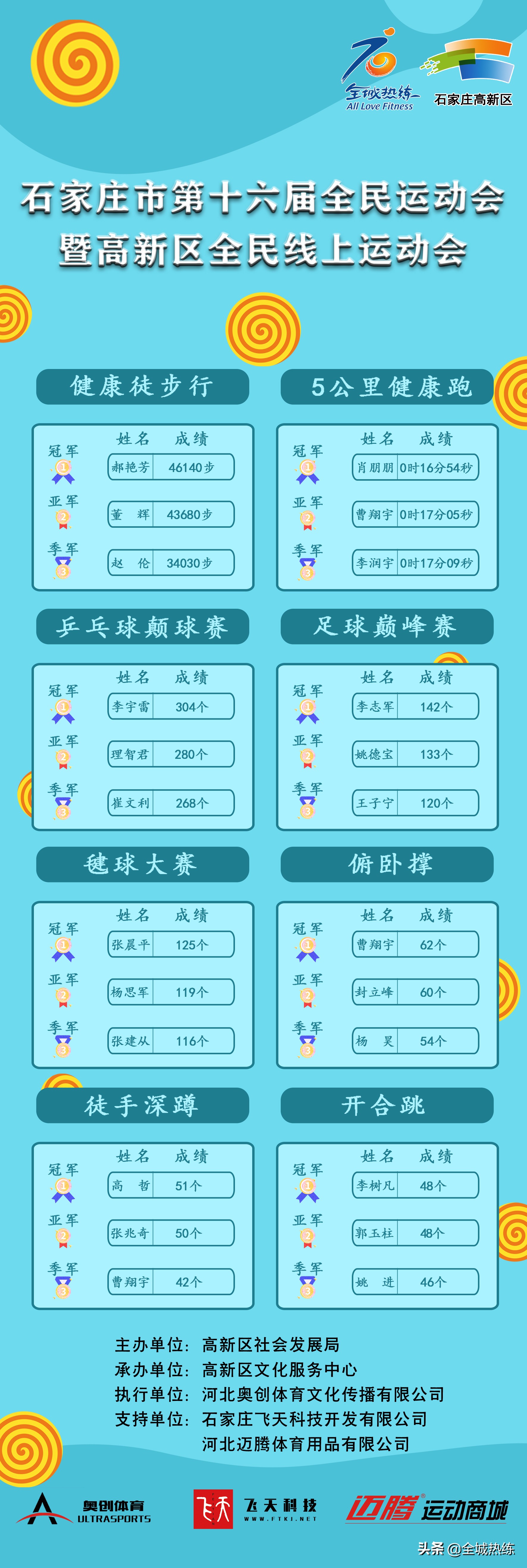 石家庄市第十六届全*运民**动会暨高新区全民线上运动会