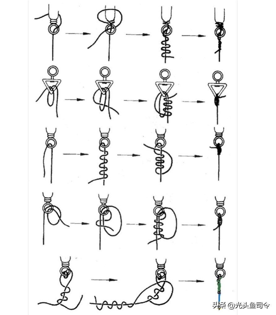 手竿钓大鱼的线组搭配,手竿钓大鱼线组配置