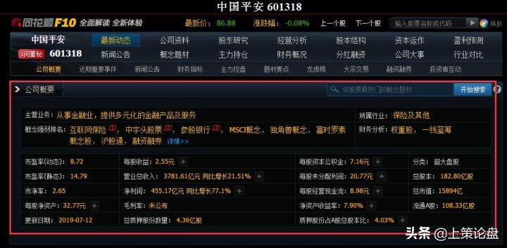 新手该怎么学习股票期货,股票期货基金入门书