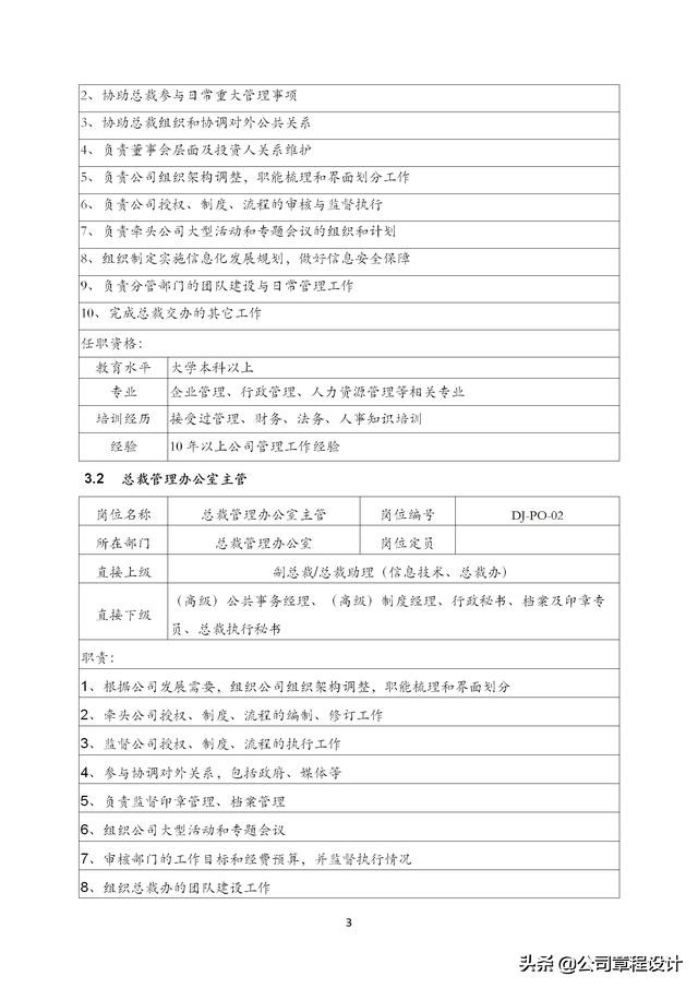 管理咨询有限公司规章制度,管理咨询公司管理制度汇编