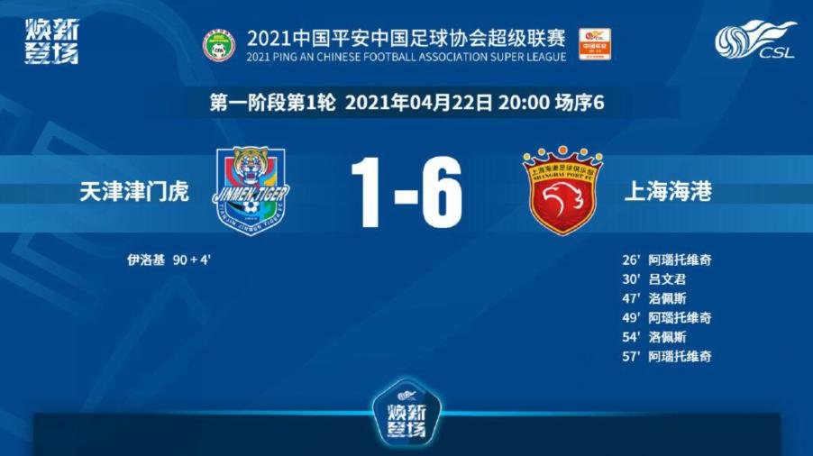 中超联赛第17轮广州对天津津门虎,中超联赛津门虎一球不敌大连人