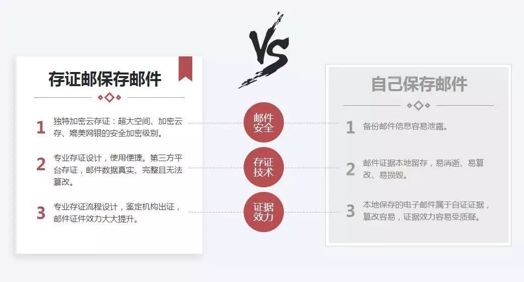 主动清除的微信聊天记录能恢复吗,涉及证据的微信聊天记录怎么恢复