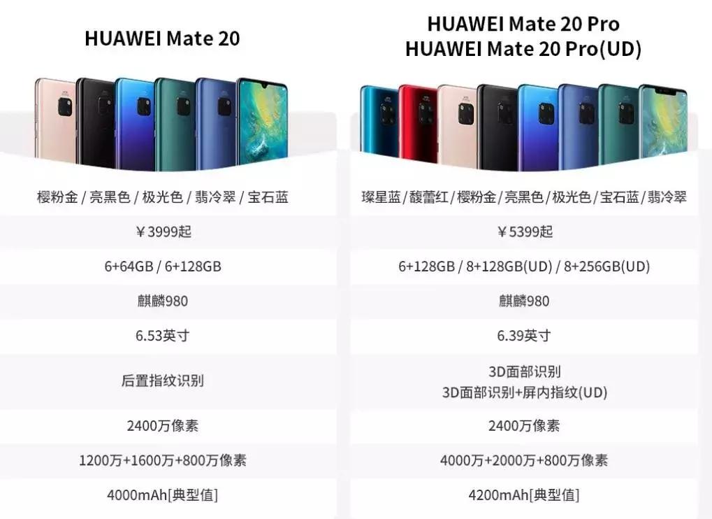 手机运存是6+2g与8g有区别吗,手机运存4g和6g变化大吗