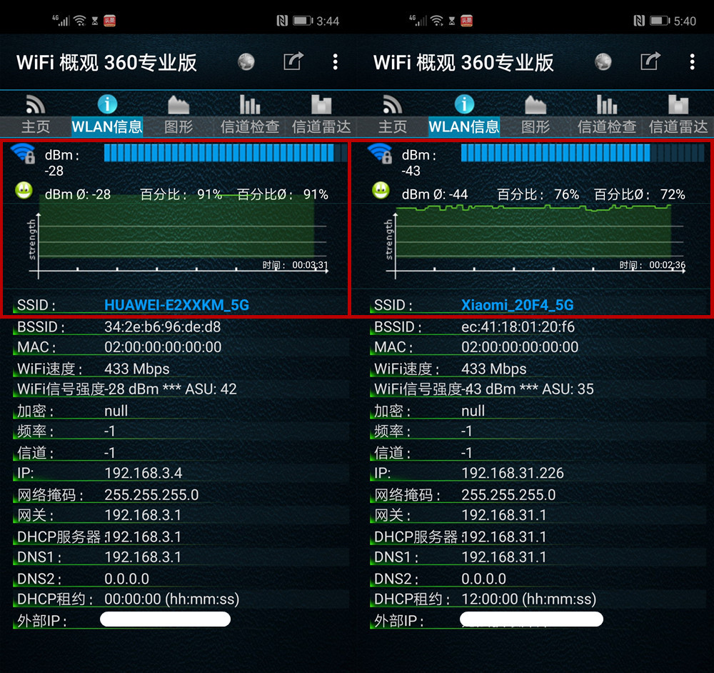 光荣路由pro对比pro2,光荣路由pro和小米路由器哪个好