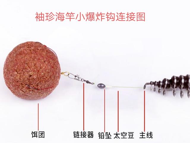 钓爆炸钩的方法和技巧,爆炸钩钓鱼技巧与配方图解