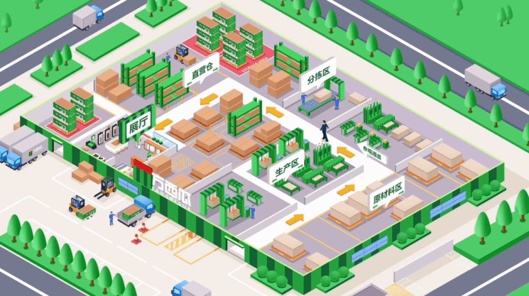 方西瓜官网重磅上线！让我们一起扬帆起航，创赢未来