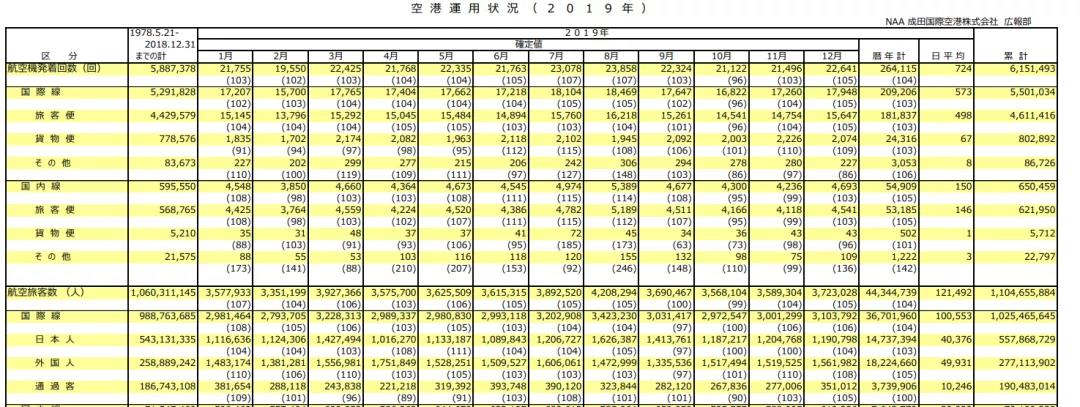 留学生入境需要准备什么,留学生二次入境需要什么