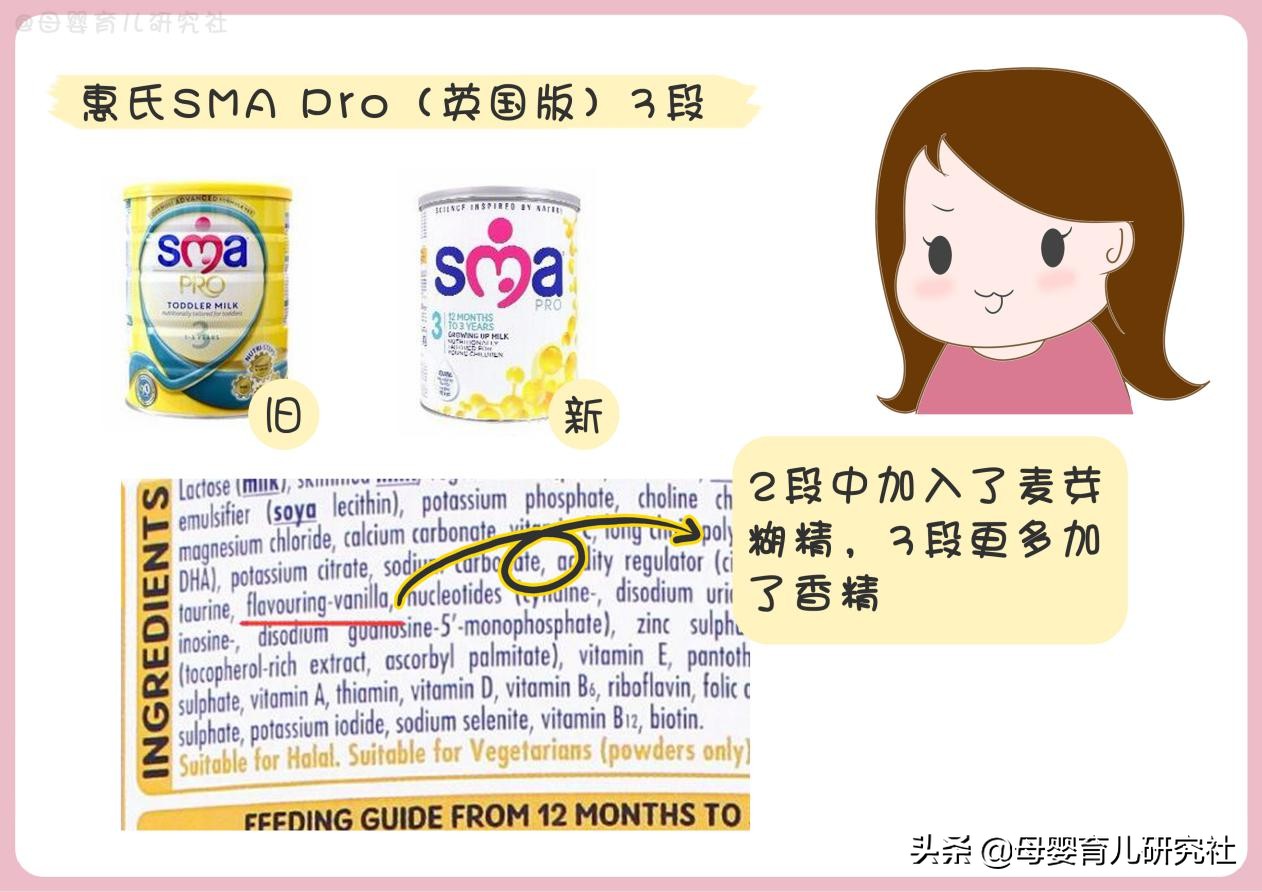 15款热销进口奶粉,15款海外奶粉