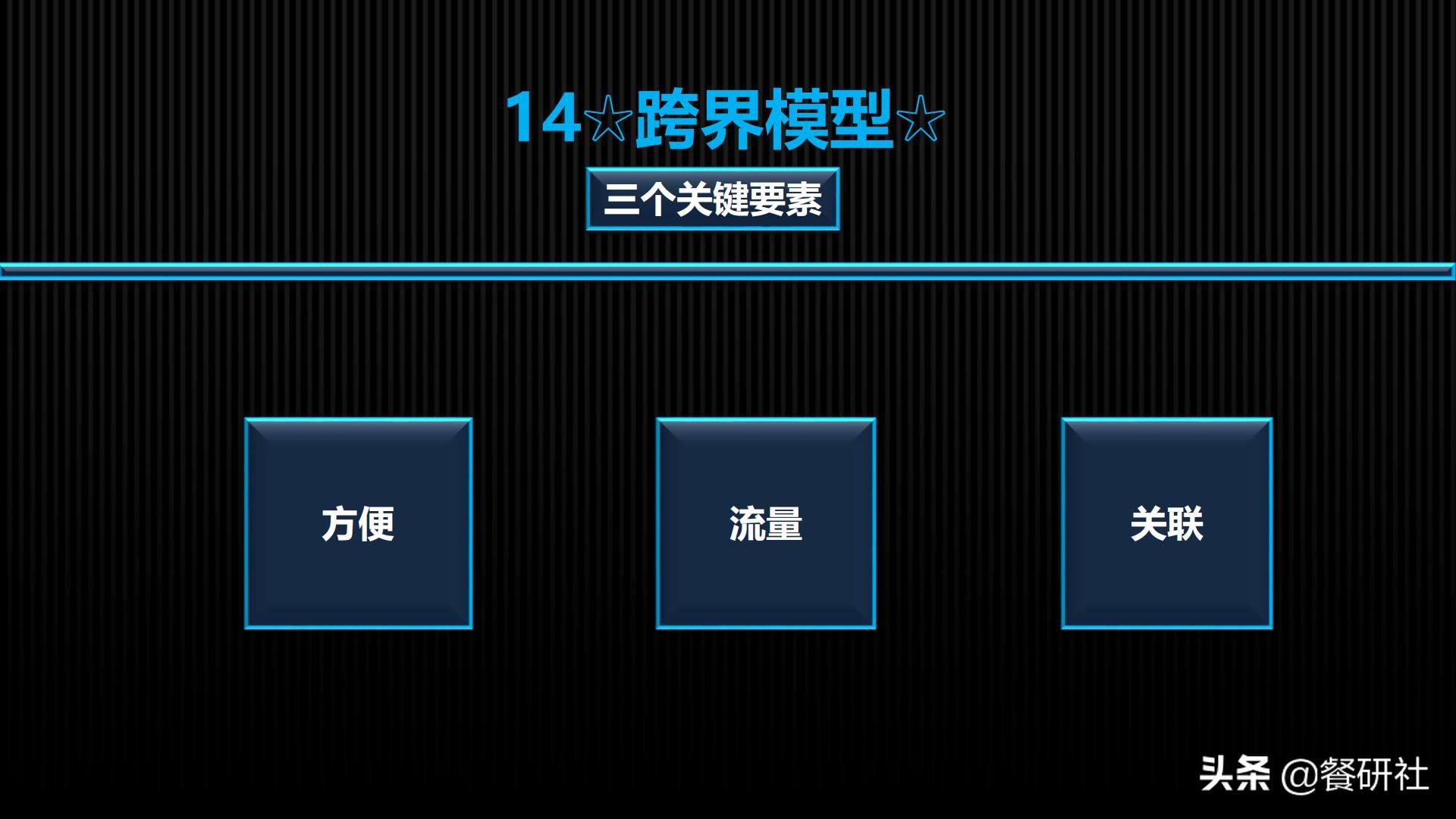 实用营销模型,营销模型60个模型汇总