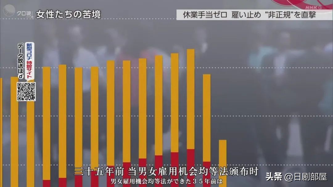 日本“爸爸活”越来越流行，少女为何爱找“干爹”？