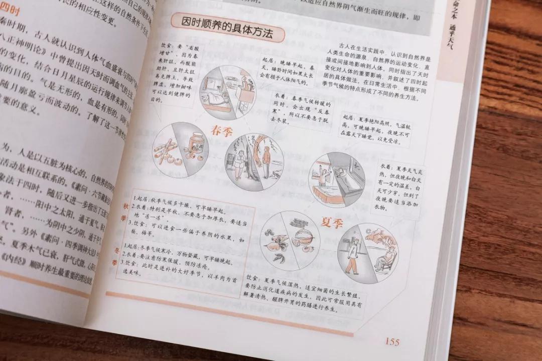 黄帝内经周易四大奇书,上古三大奇书山海经黄帝内经