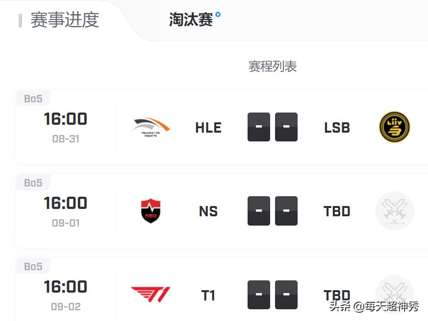 lck冒泡赛afvt1直播,lck冒泡赛gen胜t1