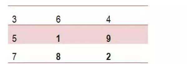 自闭症儿童注意力训练小游戏2-6岁,5个小游戏提升自闭症孩子灵活度