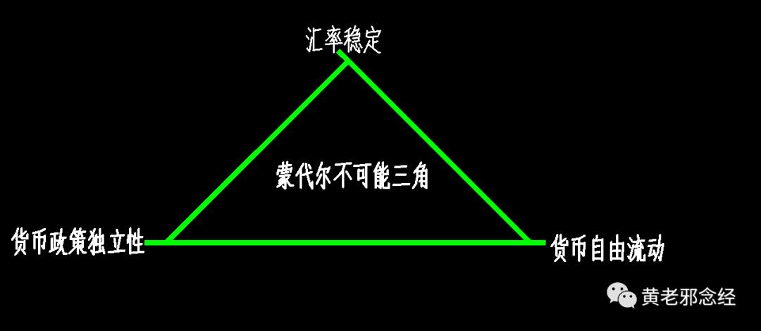 中国手上美元外汇这么多会贬值吗,美元贬值对外汇影响