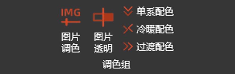 ppt快速生成动效,快速生成ppt的方法