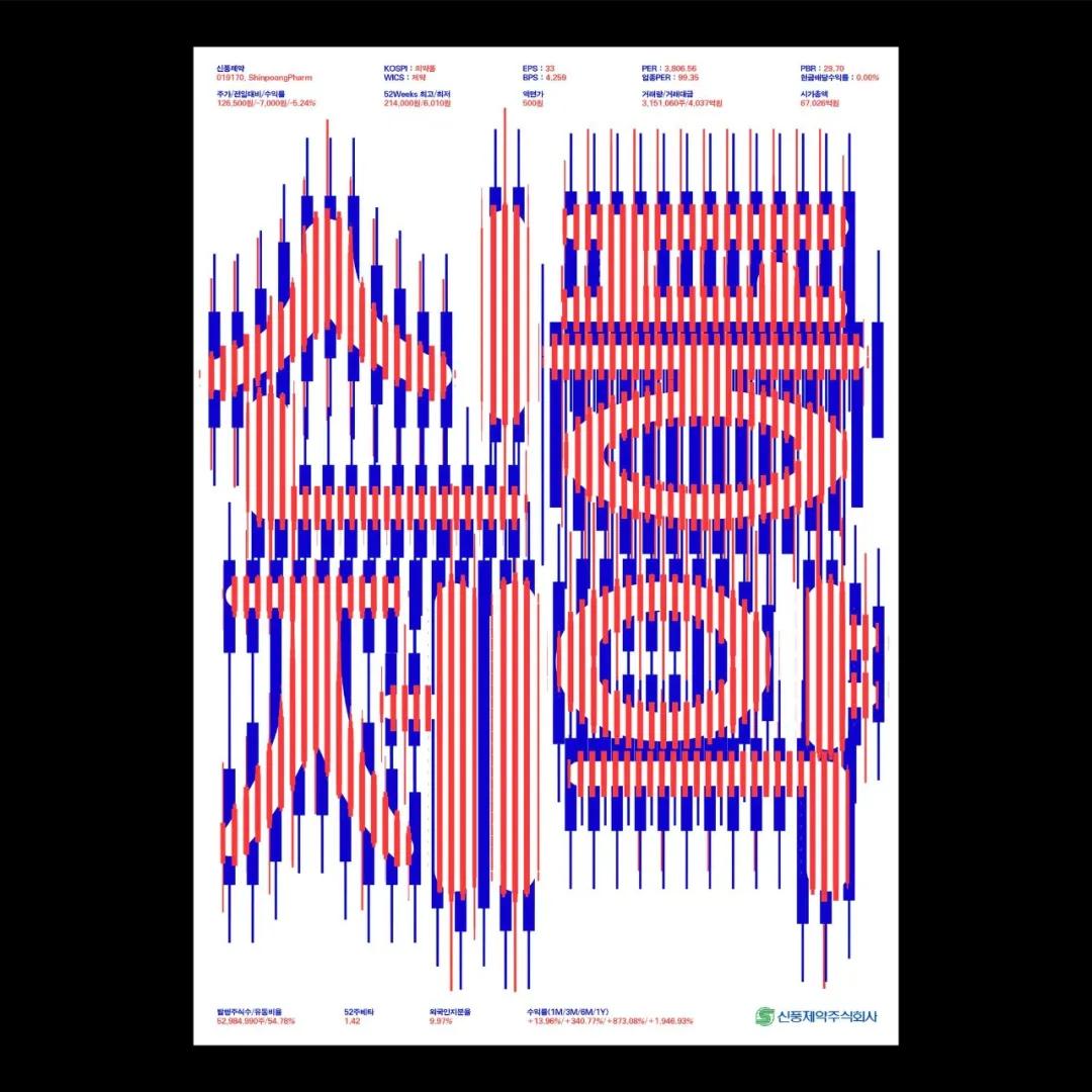 常用的设计师设计海报风格,设计灵感国外的海报版式设计