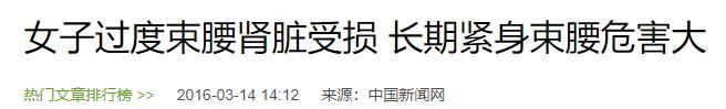 内脏下垂、子宫脱落、漏尿…那些被「网红束腰」毁掉的女孩