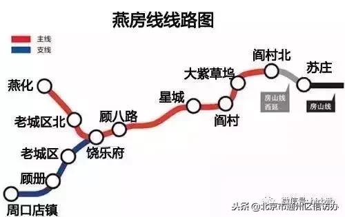 从潞城始发的地铁6号线西延了！8号南线也在试运行，还有10条地铁线路在建！（附地铁开通时间表）