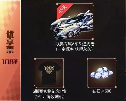 qq飞车手游s联赛2019春季总决赛,s联赛2022春季赛总决赛道具赛