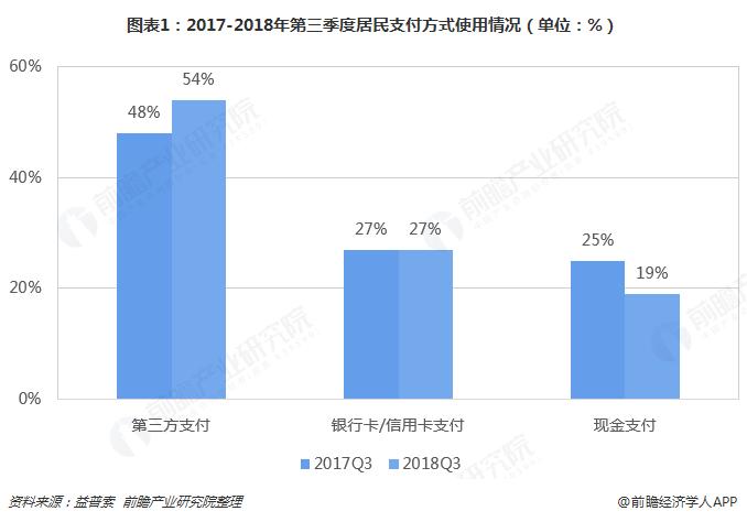 支付宝锦鲤幸运儿现状图,支付宝锦鲤幸运儿现状