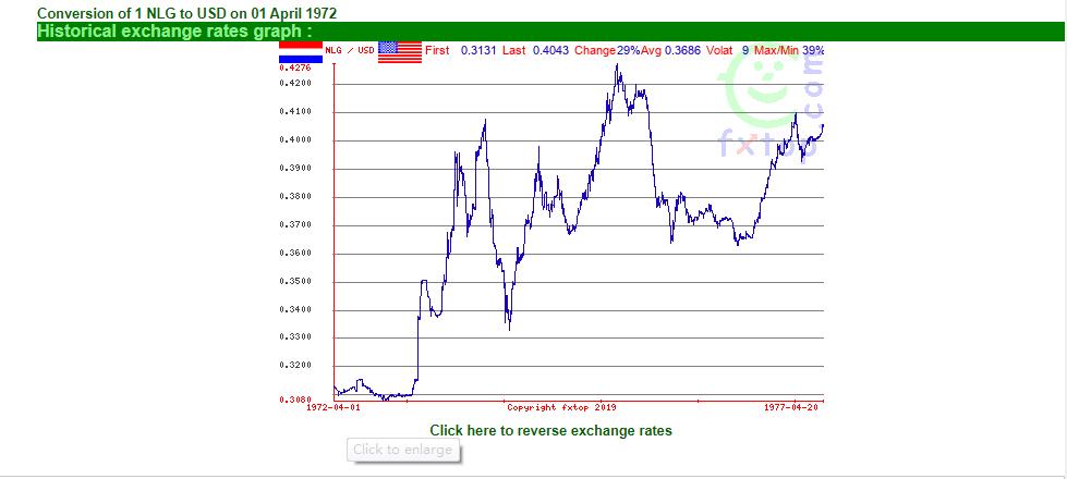 富贵病怎么治疗能根治,富贵病能不能消除