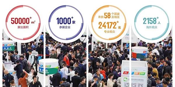 中国国际电力电工展,2020电力技术展览会