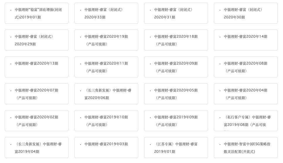 中银理财稳富封闭式投资,中银睿富理财产品主要估值方法