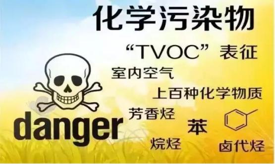 tvoc骗局,tvoc检测骗局