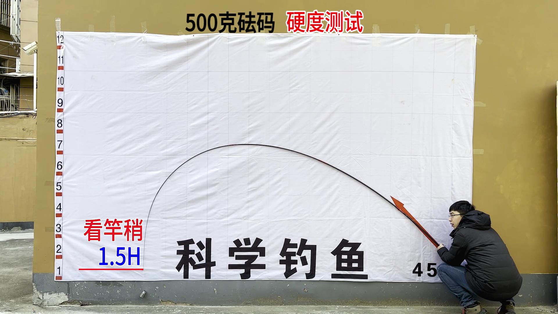 禧玛诺做鱼竿吗,禧玛诺鱼竿汇总