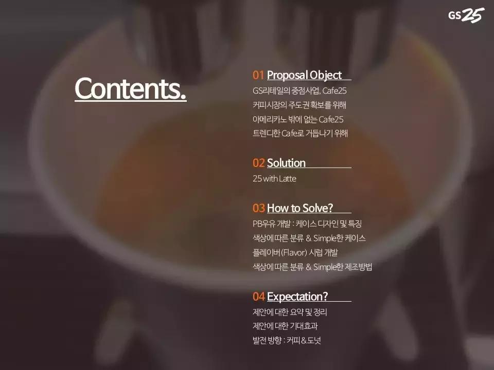 ppt目录怎么做高级感,ppt目录页简单大气