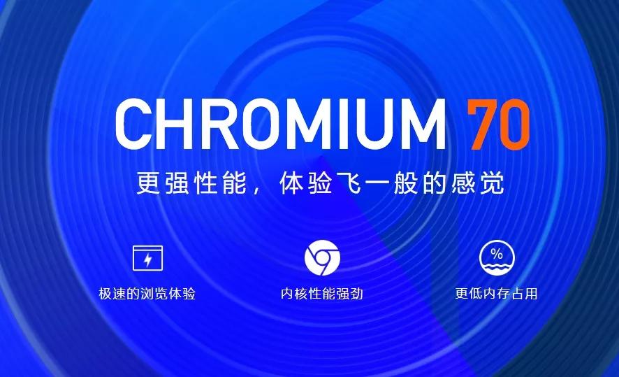 360浏览器最新版本内核是什么,360浏览器是自主内核