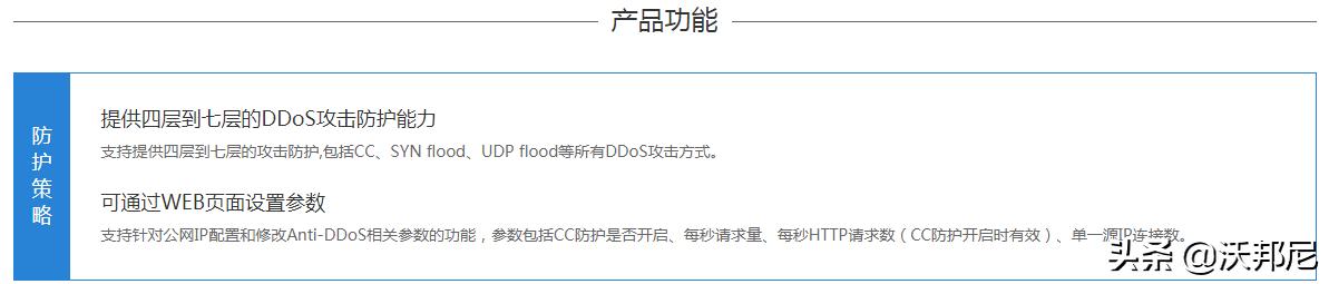 什么是ddos云清洗,anti-ddos如何清洗