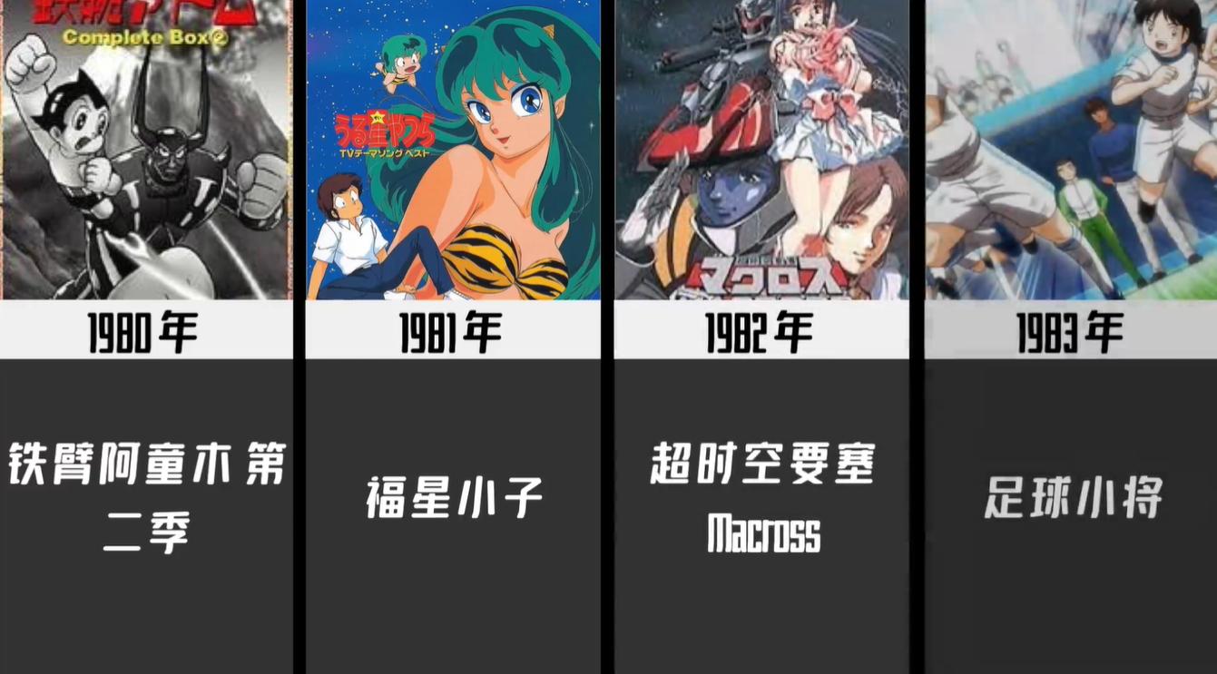 神仙打架凡人遭殃动漫,2000年到2024年霸榜动漫