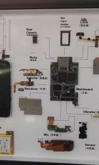 褰撳勾涓婁竾鐨刬phone4s,iphone4s10骞村墠鍞环