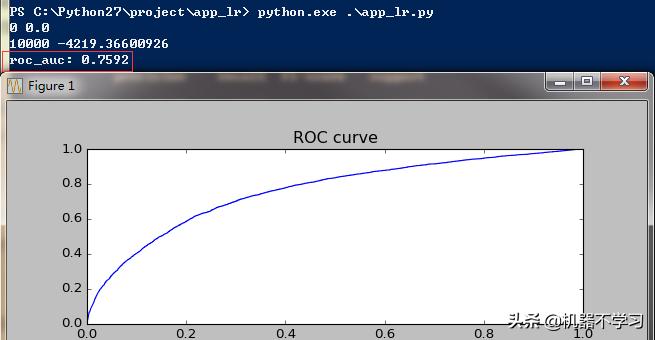 手机QQ浏览器个性化推荐系统从0到1