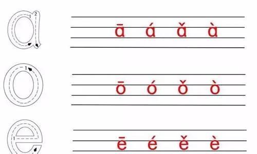 一年级汉语拼音《aoe》学习资料