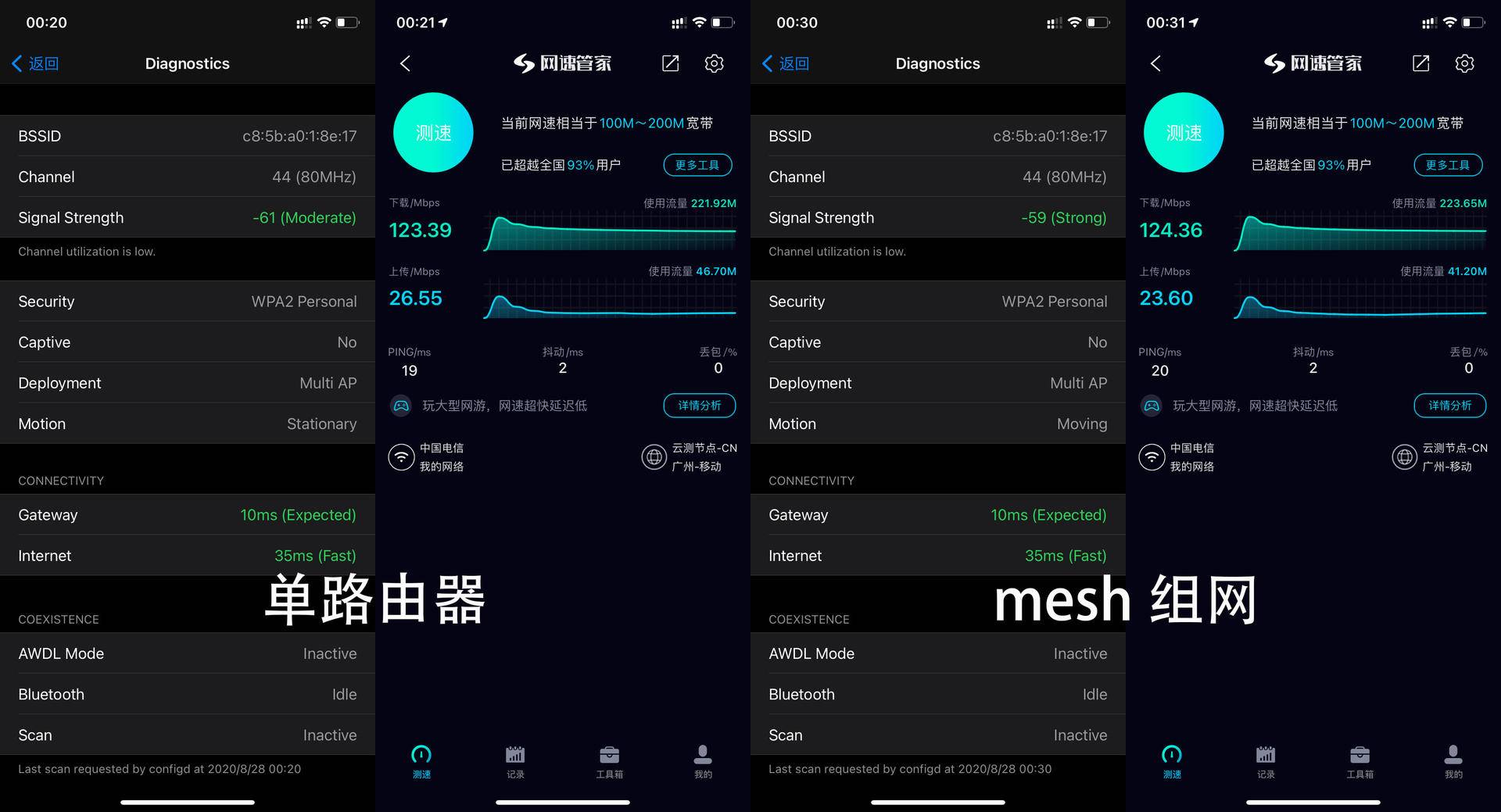 360m5天穹路由器多少兆,360天穹路由器有线组网