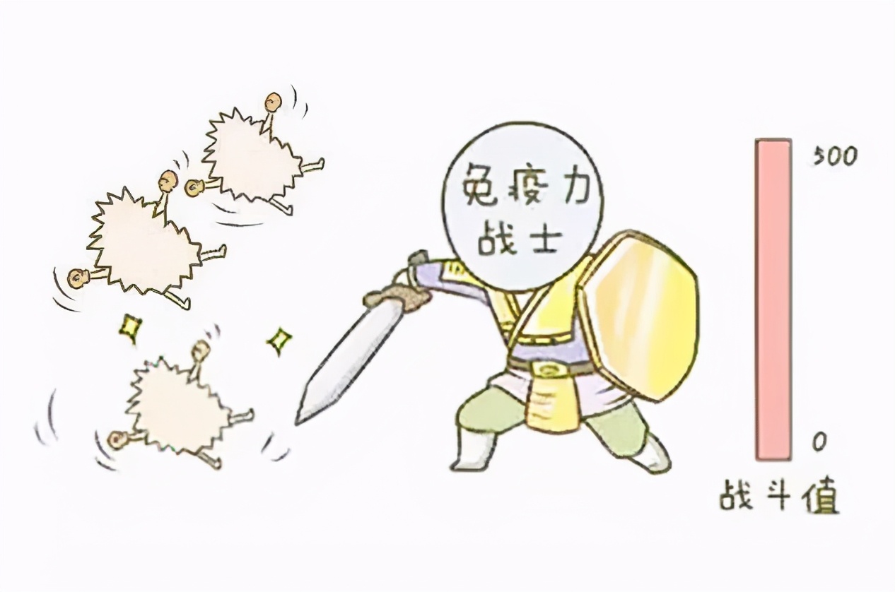 一文带你看懂HPV到底是什么