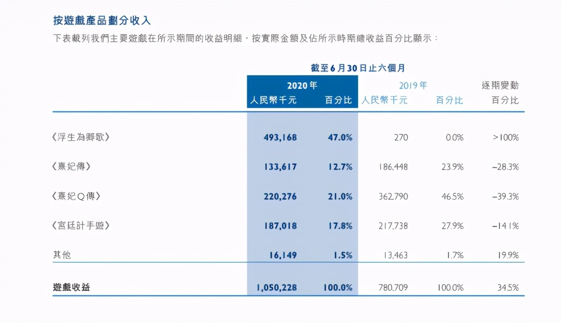 igvsvg鍏ㄥ満鍥炴斁,igvsvg瀹岀編鍥㈡垬