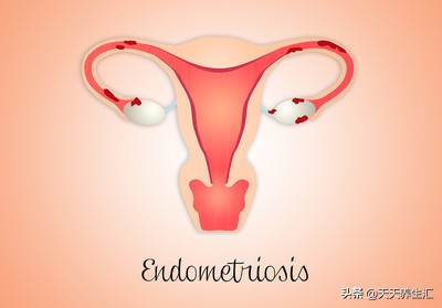正常情况下精子存活多长时间,安全期里精子存活多长时间